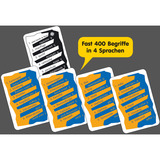 Pegasus Teamwork - Originalet, Denkspiel 