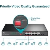 TP-Link Switch Sort