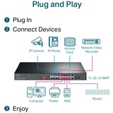 TP-Link TL-SL1218MP, Switch Sort