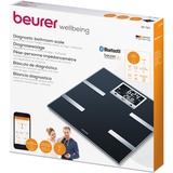 Beurer 74938, Vægt Sort/børstet rustfrit stål