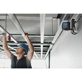 Bosch BM3 Professional, Mount Sort