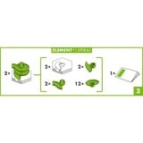 Ravensburger 22424, Tog 
