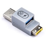 SMARTKEEPER ESSENTIAL Smart Data Blocker (UCL03), Låsekasser 