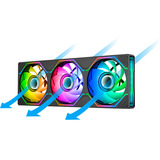 Thermaltake SWAFAN UNIFY 360, Sag fan Sort