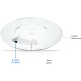Ubiquiti U7-LR, Adgangspunktet Hvid