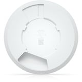Ubiquiti U7 Langdistance, Adgangspunktet Hvid