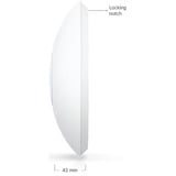 Ubiquiti U7 Langdistance, Adgangspunktet Hvid
