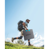 Anker Solar panel 