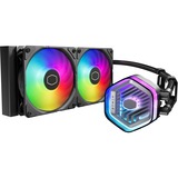 Cooler Master MLX-D24M-A25PZ-R1, Vandkøling Sort