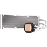 Corsair NAUTILUS 360 RS ARGB, Vandkøling Hvid