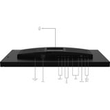 Lenovo ThinkVision P32pz-30 LED display 80 cm (31.5") 3840 x 2160 pixel 4K Ultra HD LCD Sort, LED-skærm Sort, 80 cm (31.5"), 3840 x 2160 pixel, 4K Ultra HD, LCD, 6 ms, Sort