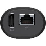 Ubiquiti Protect Viewport, Audio/video sender 