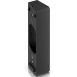 Ubiquiti Wall Mount Sort