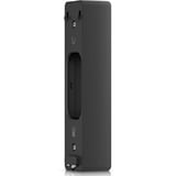 Ubiquiti Wall Mount Sort