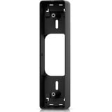 Ubiquiti Wall Mount Sort
