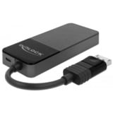 DeLOCK 87770 video-splitter DisplayPort 3x HDMI, HDMI splitter Sort, DisplayPort, 3x HDMI, 3840 x 2160 pixel, Sort, Plast, 1.4/2.2