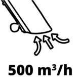 EINHELL 3433625, VENTURRO 18/210, Løvblæsere VAC/suger Rød/Sort