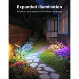 Govee Udendørs havebelysning, LED lys 