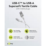 goobay 74531, Kabel Hvid
