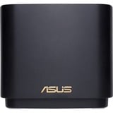 ASUS Mesh router Sort