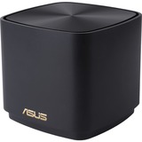 ASUS Mesh router Sort