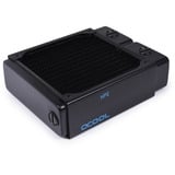 Alphacool Radiator Sort