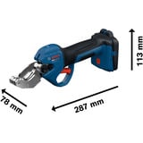 Bosch Batteridrevet rørskærer PRO i L-BOXX Detail