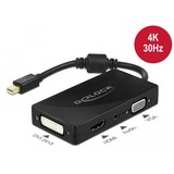 DeLOCK 62073 interface hub USB 2.0 Type-B Sort, Adapter Sort, USB 2.0 Type-B, 3.5mm, DVI-I, HDMI, Mini DisplayPort, VGA, 3840 x 2160 pixel, Sort, 1 stk