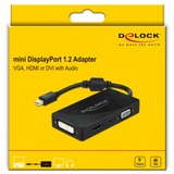 DeLOCK 62073 interface hub USB 2.0 Type-B Sort, Adapter Sort, USB 2.0 Type-B, 3.5mm, DVI-I, HDMI, Mini DisplayPort, VGA, 3840 x 2160 pixel, Sort, 1 stk