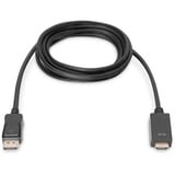 Digitus Adapterkabel DisplayPort > HDMI 4K Sort