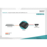 Digitus Gigabit Ethernet PoE-splitter, industriel, 60 W, PoE splitter 