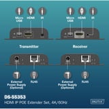 Digitus HDMI IP PoE extender sæt, HDMI-udvidelse forlænger Sort