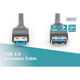 Digitus USB 3.2 Gen 1 forlængerledning, USB-A stik > USB-A hunstik Sort