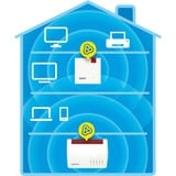FRITZ! FRITZ!Repeater 1200 AX FRITZ!Repeater 1200 AX, 3000 Mbit/s, IEEE 802.11a, IEEE 802.11ac, IEEE 802.11ax, IEEE 802.11g, IEEE 802.11n, Type F, Gigabit Ethernet, 10,100,1000 Mbit/s, Wi-Fi 6 (802.11ax)