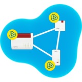 FRITZ! FRITZ!Repeater 1200 AX FRITZ!Repeater 1200 AX, 3000 Mbit/s, IEEE 802.11a, IEEE 802.11ac, IEEE 802.11ax, IEEE 802.11g, IEEE 802.11n, Type F, Gigabit Ethernet, 10,100,1000 Mbit/s, Wi-Fi 6 (802.11ax)