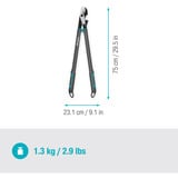 GARDENA EnergyCut Pro L, 12051-88, Grensaks grå/Turkis