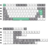 Keychron Centrale Cap Hvid/Mynte