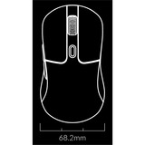 Keychron M3-A1, Gaming mus Sort