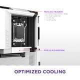 NZXT N7 B850 White, Bundkort 