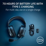 Razer BlackShark V2 HyperSpeed, Gaming headset Sort