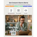 SwitchBot Meter Pro, Sensor Hvid