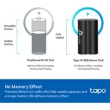 TP-Link Tapo A100, Batteri Sort