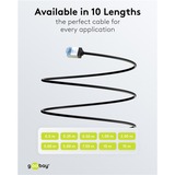 goobay Ultrafleksibelt Cat.6a patchkabel slim, U/FTP Sort