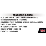 COBI Concorde G-BBDG, Bygge legetøj 