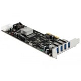 DeLOCK PCIe x4 til 4x ekst. USB 3.2 Gen 1 Quad Channel, USB-controlleren 
