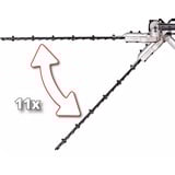 EINHELL Elektrisk stangsaks / sav GC-HC 90/2046 T, Hækkeklipper Rød/Sort