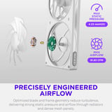 NZXT F140 RGB, Sag fan Hvid