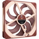 Noctua NF-A14x25 G2 LS-PWM, Sag fan 