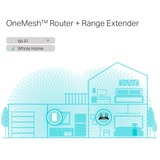 TP-Link RE600X, Repeater Hvid