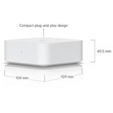 Ubiquiti PoE Audio Port, Adapter Hvid